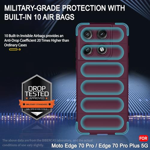 Image of TheGiftKart Liquid Silicon Back Cover Case for Motorola Moto Edge 70 Pro / 70 Pro Plus 5G | Shockproof Military Grade Protection | Micro-Fibre Cloth On Inner Side | Anti-Slip Grip Cover (TPU, Maroon)