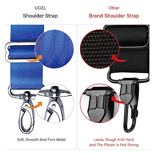 Image of 59 Inch Shoulder Straps, Soft with Ultra-Thick Fixed Shoulder Pad, Two Way Independently Adjustable Buckle Replacement Straps for Laptop Bag Messenger Bag Tool Bag Luggage,Blue