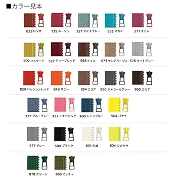 ファブラ様 シングルカバーテックKS｜木質系建材用ファスナー（木ねじ