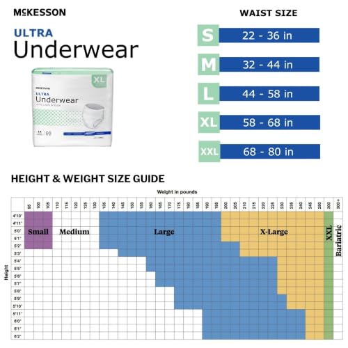 Image of McKesson Ultra Adult Incontinence Underwear, Heavy Absorbency, 68 in, 56 ct