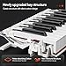ZHRUNS Digital Piano 88 Key Weighted, Full Size Electric Keyboard Piano for Beginners, Portable Piano Keyboard with Sheet Music Stand, Sustain Pedal, Power Adapter, Black (Keyboard Only)