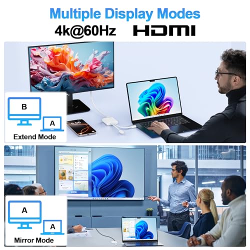 Adaptador HDMI para conectar iPad y iPhone a la televisión 5
