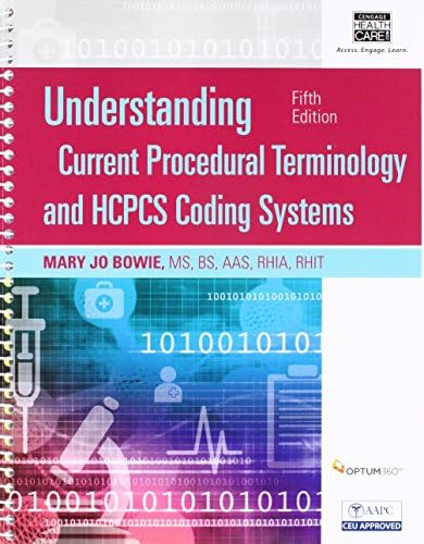 Understanding Current Procedural Terminology and HCPCS Coding Systems ...