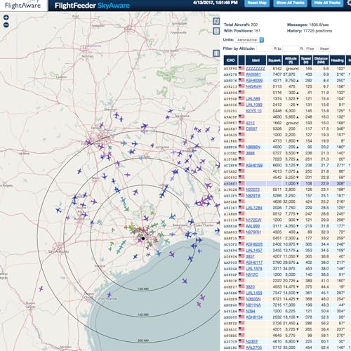 Image of ADS-B Antenna for Flightaware 1090 MHz & 978 MHz Dual-Band with 16ft SMA Cable MCX Adapter High Gain 7dBi Long Range Outdoor& Indoor Set for ADSB Receiver UAT RTL SDR