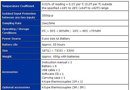 GOWE Thermomètre d'entrée USB 4 canaux type K J E T R S N L U B C avec enregistreur de données