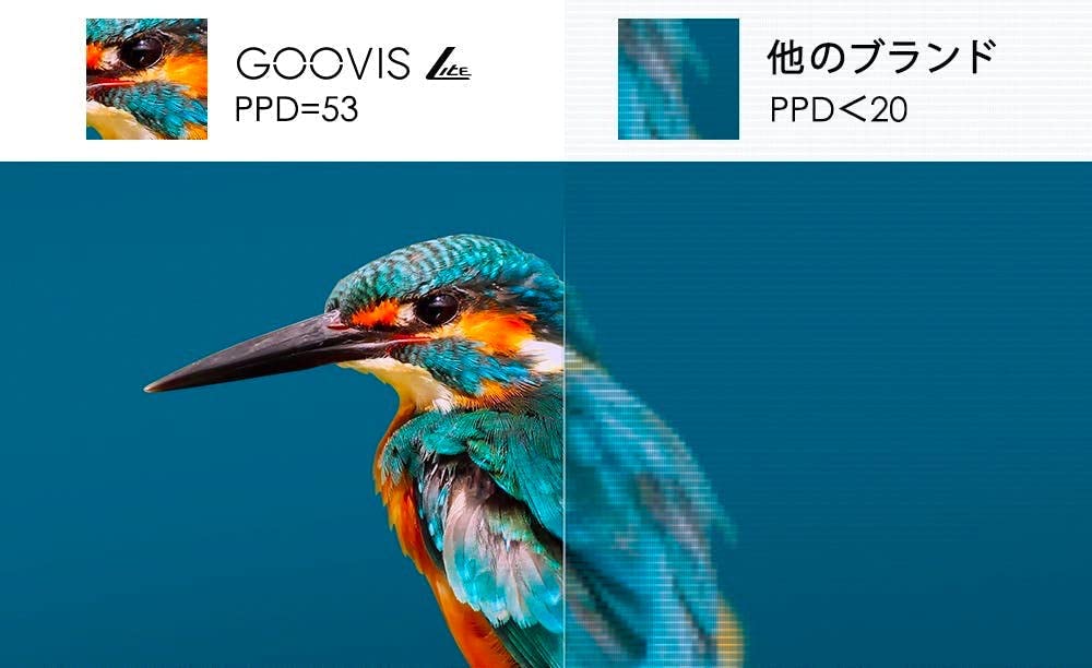 Amazon | GOOVIS LITE 目が疲れないヘッドマウントディスプレイ 