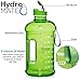 HydroMATE Half Gallon 64 oz Motivational Water Bottle with Time Marker Large BPA Free Jug with Handle Reusable Leak Proof Bottle Time Marked to Drink More Hydro MATE