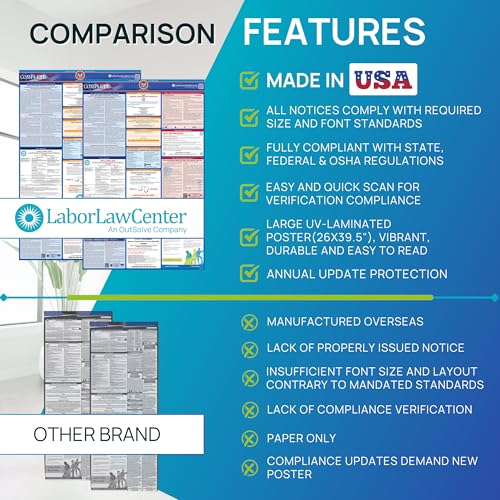 Image of Florida 2026 Labor Law Poster - State & Federal Compliance - OSHA, EEOC, FMLA, Minimum Wage - Durable, Laminated & Waterproof Workplace Employment Poster - Made in USA - 26 inch x 39.5 inch, English, 2-Pack