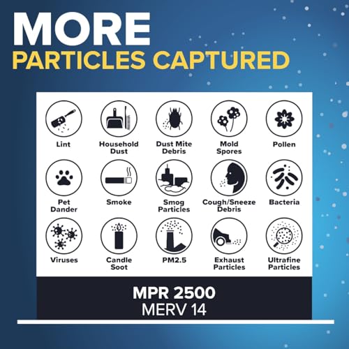 Image of Filtrete 12x24x1 AC Furnace Air Filter, MERV 14, MPR 2500, Premium Ultra Fine Particle, 3-Month Pleated 1-Inch Electrostatic Air Cleaning Filter, 2-Pack