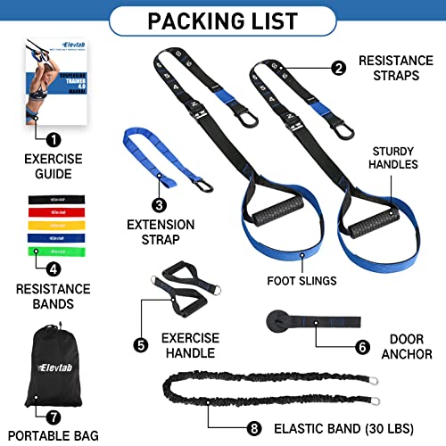 ELEVTAB-Bodyweight-Resistance-Training-Kit