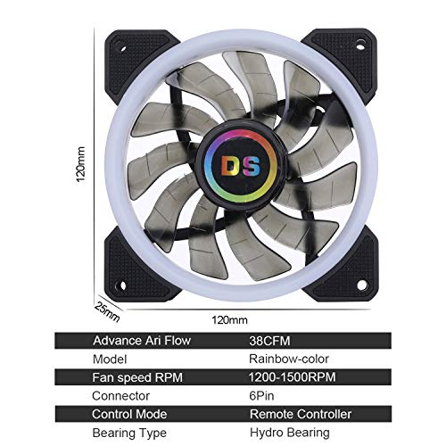 LEDdess Rainbow LED Case Fan with Controller for CPU Cooler, Water Cooling System and Radiators(2pcs RGB Fans, 2pcs led Strips, 4th Gen Remote Control, A Series) - Thumbnail 5