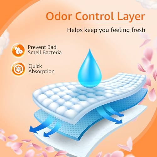 Image of Amazon Basics Anti-Bacterial Sanitary Pads for Women XL | 280 mm Extra Coverage | Ultra-Absorbent Core | Soft & Comfortable Surface | Wings for Secure Fit | Medium to Heavy Flow Protection| 80 Count (40 X Pack of 2)