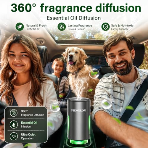 Image of Car Air Freshener - Smart Adjustable 3-Speed Intensity, Rechargeable Humidifier Car Essential Oil Diffuser - Comes with 8 Bottles of 10ml Perfume (Gray)