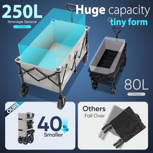 Sekey Collapsible Foldable Wagon with 300lbs Weight Capacity, Heavy Duty Folding Wagon Cart with Big All-Terrain Wheels & Drink Holders.Gray by Sekey - Used condition - Image 3