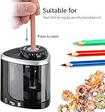 LITALARM B07XKTZ4X6 lato 3