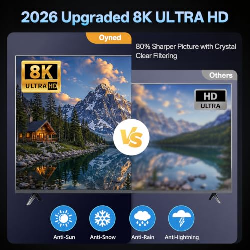 2026 TV Antenna Indoor, 33FT Cable 8K 4K 1080p Local Channels, 5000+ Mile Reception, Weather Resistant Portable - image 5