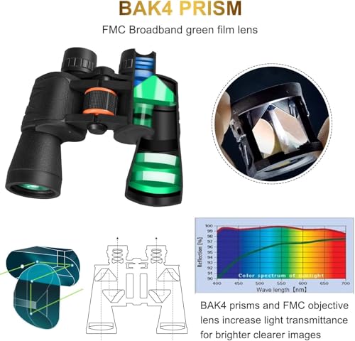 Image of Tobo 20x50 Roof Prism Binoculars with Smartphone Adapter Carry Case - BAK4 Prism FMC Lens with Low Light Vision - HD Powerful Binoculars for Bird Watching, Hunting for Adults - TD-1431IM