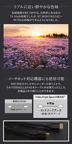 オウルテック HDMI変換ケーブル Ultra High Speed HDMI Cable認証取得 HDMI2.1 48Gbps 8K / 4K / 2K / eARC/ARC 対応 2.0m ブラック OEC-CBHDAA20-BK の商品画像 3