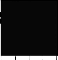 Vista 163 de 67" Portable Wardrobe Closet, Wardrobe Closet for Hanging Clothes with 2 Hanging Rods, 12 Clothes Storage Organizer Shelves, Non-Woven Fabric Grey