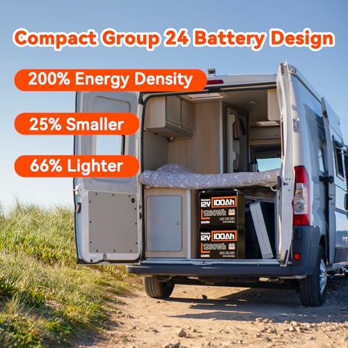 Image of HumsiENK 12V 100Ah LiFePO4 2Pack, 15000 Deep Cycles Solar Battery with Low-Temp Protection Built-in 100A BMS BCI Group 24 for RV Marine Trolling Motor Off-grid Living