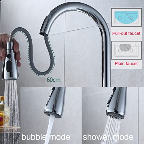 Mitigeur cuisine extractible chrome à 2 modes de sortie d'eau - 3