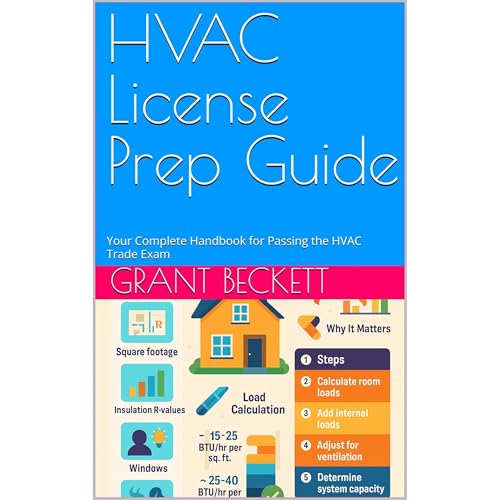 Grant Beckett presents HVAC License Prep Guide episode artwork