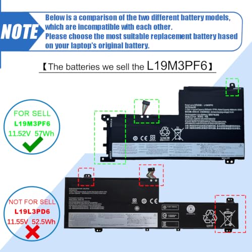 Image of 57Wh L19M3PF6 Laptop Battery Replacement for Lenovo IdeaPad 5-15ABA7 Series