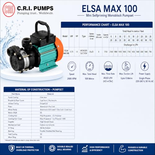 Image of CRI ELSA MAX 100 1HP Self Priming Monoblock Water Pump | High Pressure Domestic Pump | 4500 LPH High Flow | 100m Head | 8m Suction Lift | Home Garden Tank Filling
