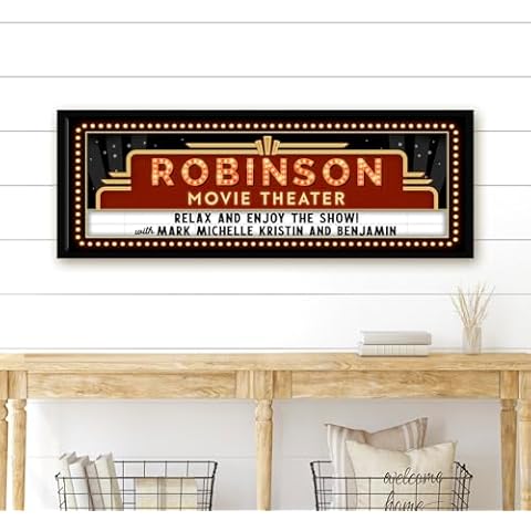 Pretty Perfect Studio Custom Movie Theater Signs for Home Theatre Room Vintage Movie Theatre Canvas Wall Art 20"x60" Cover