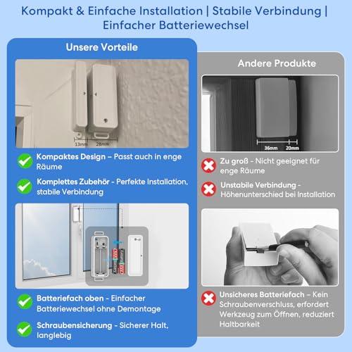 Funk-Abluftsteuerung mit Fenster-Magnetkontakt und Funksteckdose für Dunstabzugshaube Kamin Fensterschalter Wireless Fensterkontaktschalter Fensterschalter Dunstabzugshaube
