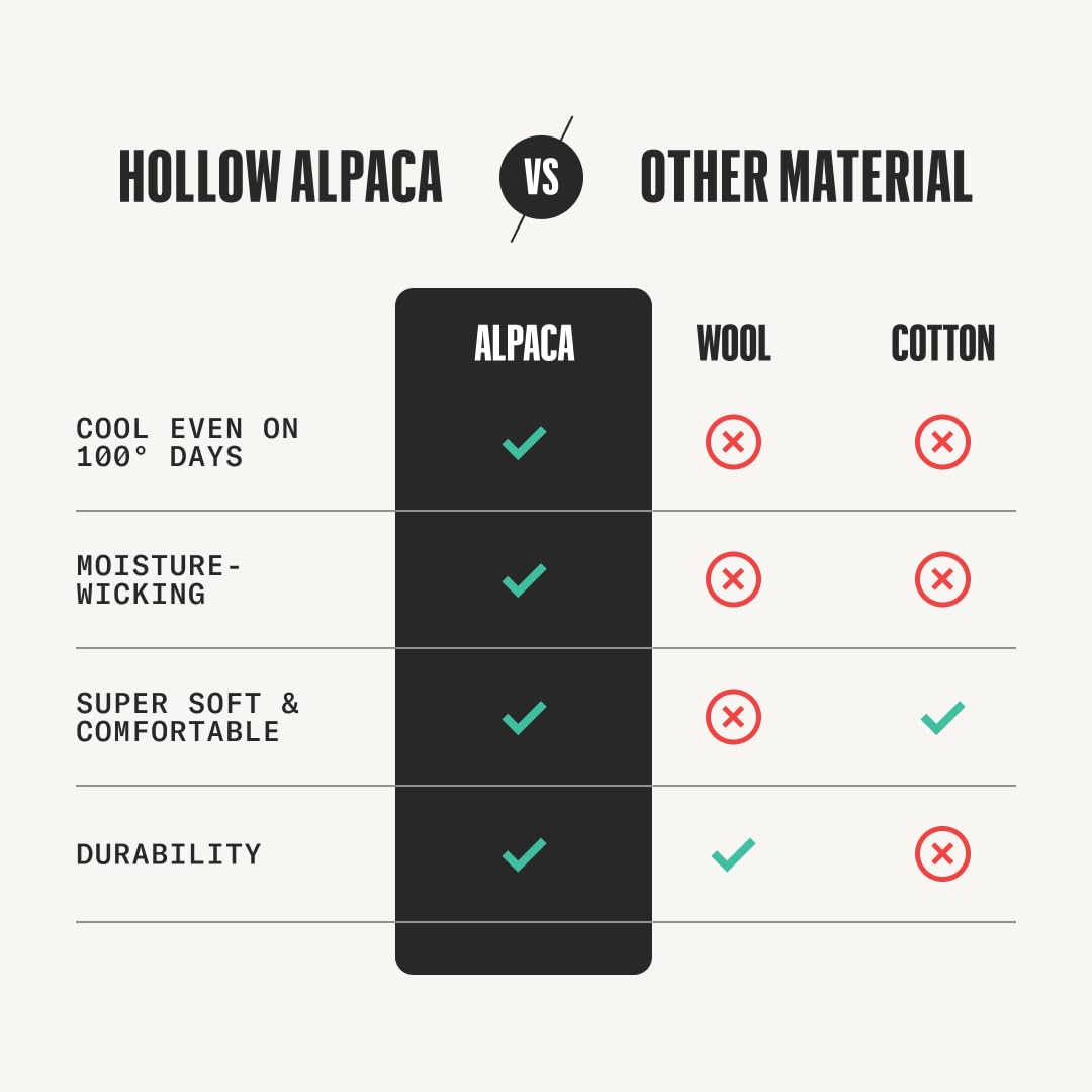 HOLLOW Alpaca Crew Socken für Damen und Herren, 4er-Pack, temperaturregulierende Alpaka-Wollsocken zum Wandern, Arbeiten, Outdoor, jede Jahreszeit, Crew-Socken, Feuchtigkeitstransport, leichte
