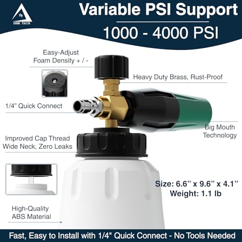 Pressure washer industrial 4000 PSI