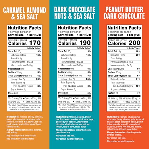image for KIND Nut Bars, Variety Pack, Dark Chocolate Nuts & Sea Salt, Peanut Bu