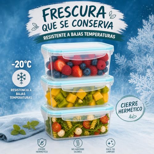 edihome, Boîte Hermétique Alimentaire, 3 Pièces 1 L, Récipients en Plastique Sans BPA, Compatibles Micro-ondes, Congélateur et Lave-vaisselle – vue 5