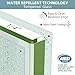 GETPRO Semi-Frameless Shower Door Double Sliding 56-60 in. W x 72 in. H Bypasss Bathroom Glass Shower Sliding Doors,1/4 inch Clear Tempered Glass Door for Walk-in Shower Brushed Nickel