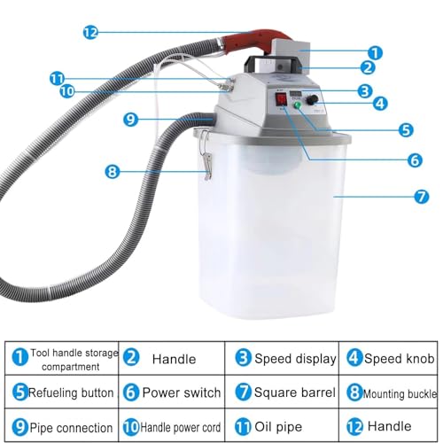 Quitapelusas eléctrico, 450 W, máquina recortadora de hilos de tela con cubo de almacenamiento para fábricas de ropa, herramienta eficaz para el cuidado de la ropa, limpieza rápida y eficiente