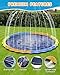 Instraella Splash Pad for Kids and Dogs, 124in Non-Slip Sprinkler Mat 0.5mm Thickened Durable and Foldable Large Pool Summer Fun Outdoor Toys for Dogs and Toddlers Age