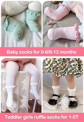 Zando Toddler Girls Non-Slip Ruffle Socks with Grippers Soft Cotton Seamless Ankle Socks for Baby Girls 0-5T4