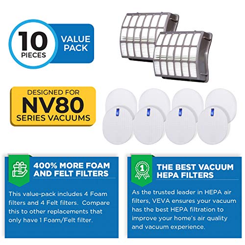 VEVA Complete Premium Vacuum Filter Set Including 2 HEPA, 4 Foam, 4 Felt Filters 10 Pieces Total for Shark Navigator Rotator Professional Upright Model NV70, NV71, NV80, NVC80C, NV90, NV95 & UV420 - Thumbnail 3