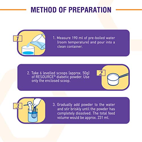 Nestle-Resource-Diabetic-Food-for-The-Dietary-Management-of-Individuals-with-Diabetes-400-g-Pet-Jar