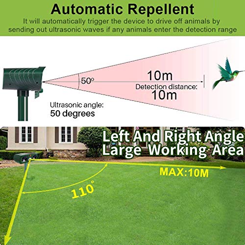 N3 ZELEK Katzenabweisendes Ultraschall Schädlingsbekämpfungsmittel Cat Scarer Fox Abschreckung STARKE Solarbatterie Cat Abschreckungsgarten UPGRADE Hundebett Garden Fox Repellent Tier Vogelschrecken - Afbeelding 6