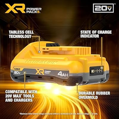 DEWALT 20V MAX Battery XR POWERPACKTM 4Ah Lithium Ion, 50% More Power, Dewalt Battery Compatible with 20V MAX Tools (DCB2104)