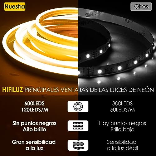 Luz LED en tiras 26 Imagen adicional
