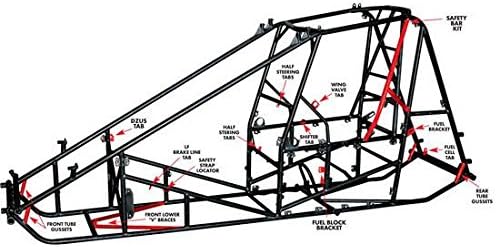 Nose Wing Tab
