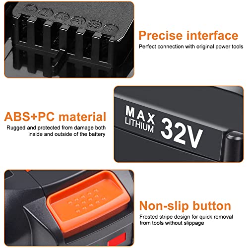 Worx 32V 3.5Ah Lithium Battery WA3537 Replacement
