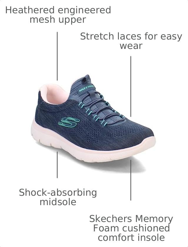 Image of Skechers Women's Summits Fun Flare Sneakers