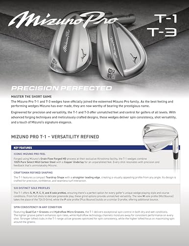 Mizuno Pro T1 Wedges for Precision Golf