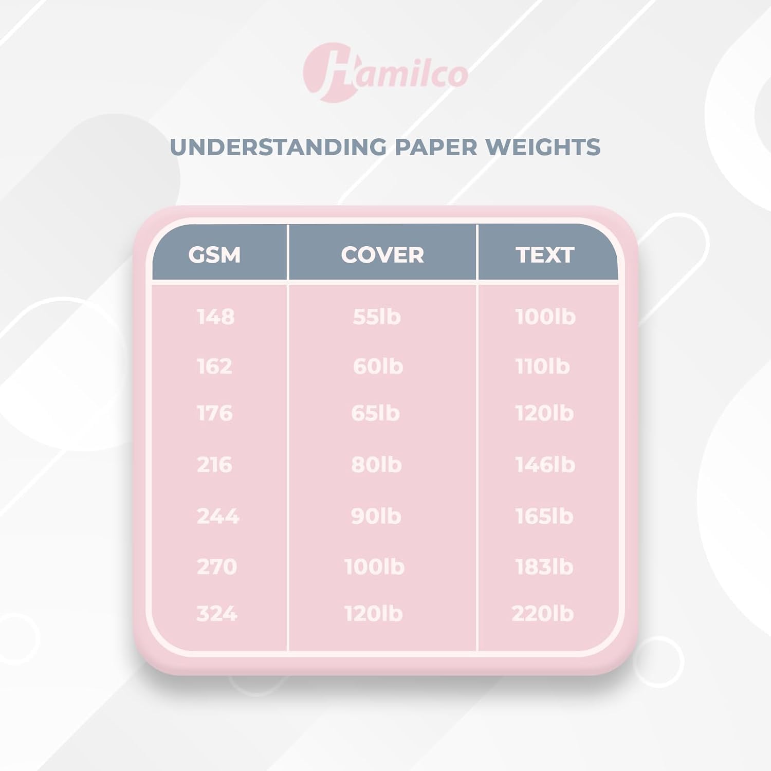 Hamilco Cardstock Paper with Vellum Parchment Finish – 8.5" x 11", 65 lb Cover, Natural Color, Blank Heavyweight Card Stock for Printer, 50 Sheets