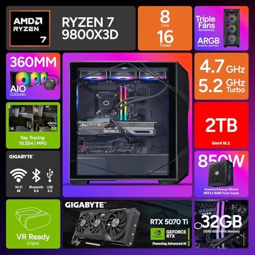 Image of Cooler Master TD5 Pro Gaming PC RYZEN 7 9800X3D RTX 5080 ATX Desktop PC | AMD Ryzen 7 9800X3D + NVIDIA RTX 5080 16GB Gaming PC, 32GB DDR5 6000MHz, 2TB M.2 SSD, 360mm AIO Cooler, Windows 11