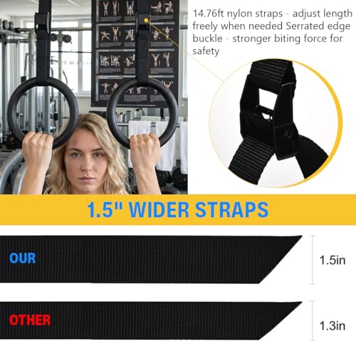 Image of Proberos Gymnastic Rings Set, 300 kg Loading Capacity, 23 mm Dia Heavy-Duty Fitness Gymnastic Rings with Adjustable Straps, Pullup Bar for Home for Balance Training, Daily Exercise, Home Gym
